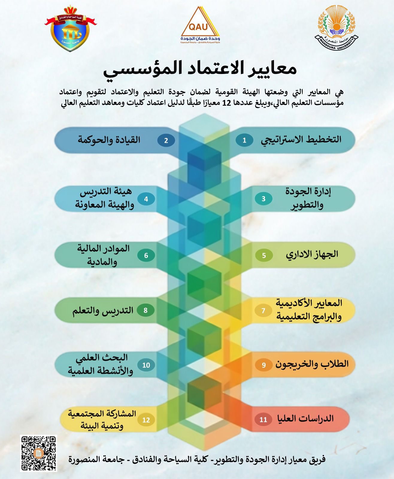 معاً نحو جودة التعليم 